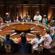 Celebrity Traitors Triumph: BBC Secures Second Series After Smash Hit Success