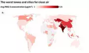 Choking Cities: Shocking Report Reveals World's Most Polluted Urban Centres