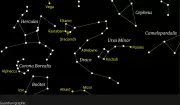 Draconids Meteor Shower 2025: Your Complete Guide to This Week's Celestial Spectacle