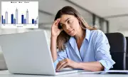 Migraine Breakthrough: Revolutionary New Treatment Proves Highly Effective in Pain Reduction