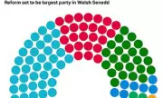 Reform UK Surges in Wales: Nigel Farage's Party Set for Historic Senedd Election Victory