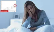Sleepless Nights Are Ageing Your Brain Faster: Groundbreaking Study Reveals Insomnia's Hidden Toll on Cognitive Health
