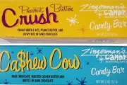 Zingerman's Issues Urgent Allergy Alert: Undeclared Nuts Found in Popular Sweet Treats