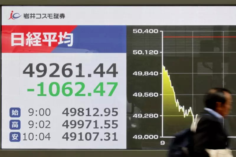 Asian Markets Tumble 3% Following Tech Sell-Off on Wall Street