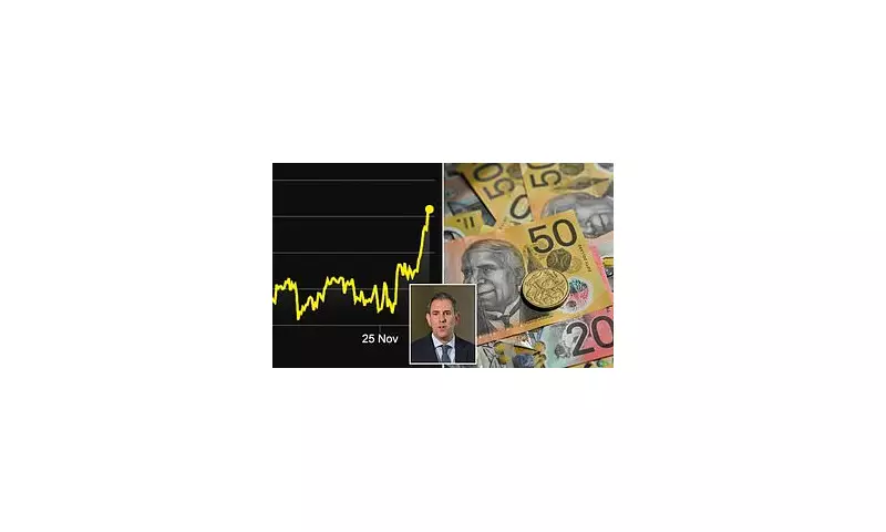 Australian Dollar Soars as Inflation Hits 16-Month High, Rate Cuts Vanish