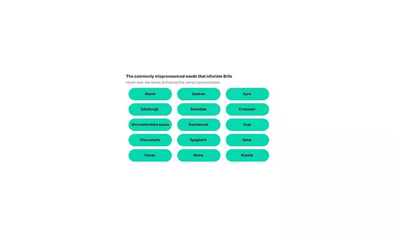 Niamh and Gyro Top UK's Most Mispronounced Words List