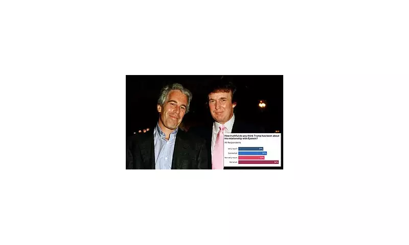 Poll: 56% of Americans Believe Trump Lies About Epstein Relationship