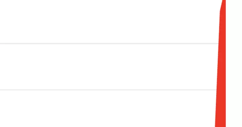 UK Weather: 70mph Storm Kathleen Brings Travel Chaos and Power Cuts