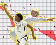 Climate Crisis Costs & Ashes Action: The Crunch's Fortnightly Digest