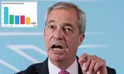 Nigel Farage Unveils Radical Tax Cut Vision: Reform UK's Bold Plan to Slash Government Spending