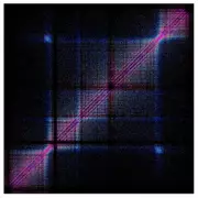 Scientific Breakthrough: UK Researchers Create Most Detailed Human DNA Image Ever Produced