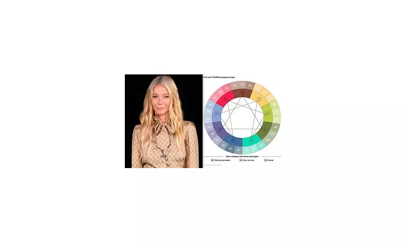Gwyneth Paltrow's Enneagram Type 1: How It Made Her Quit Smoking for 7 Years