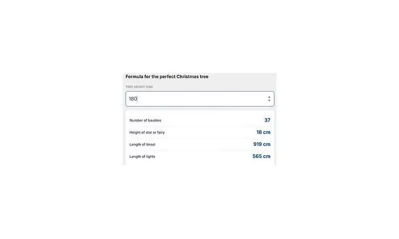 Mathematical Formula Reveals Perfect Christmas Tree Decorations