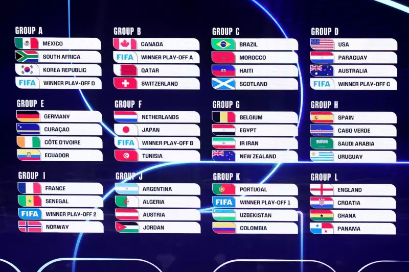 World Cup 2026: England and Scotland Fixtures Revealed After Chaotic Draw