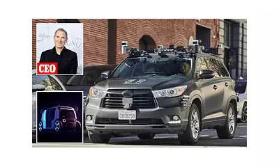 Amazon's Zoox Recalls 332 Robotaxis Over Lane Drifting Safety Flaw