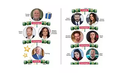 Royal & Celebrity Christmas Feuds: Sussexes, Beckhams & Peatys Estranged