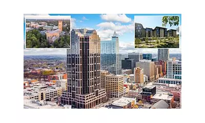 Wake County's Boom: 66 New Residents Daily and the Challenges of Success