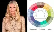 Gwyneth Paltrow's Enneagram Type 1: How It Made Her Quit Smoking for 7 Years
