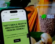 HelloFresh and Youfoodz Face Federal Court Over Alleged 'Subscription Traps'
