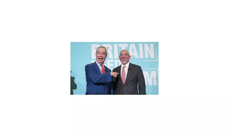 35% of UK Students Want Reform UK Banned From Campuses, Poll Reveals