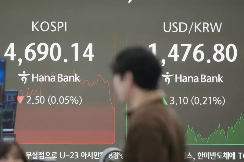 Asian Markets Mixed Amid Wall Street Retreat and Global Political Uncertainty