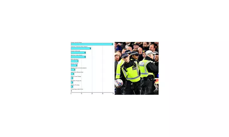 Chelsea Fans Top London Hate Crime Arrests, Analysis Reveals