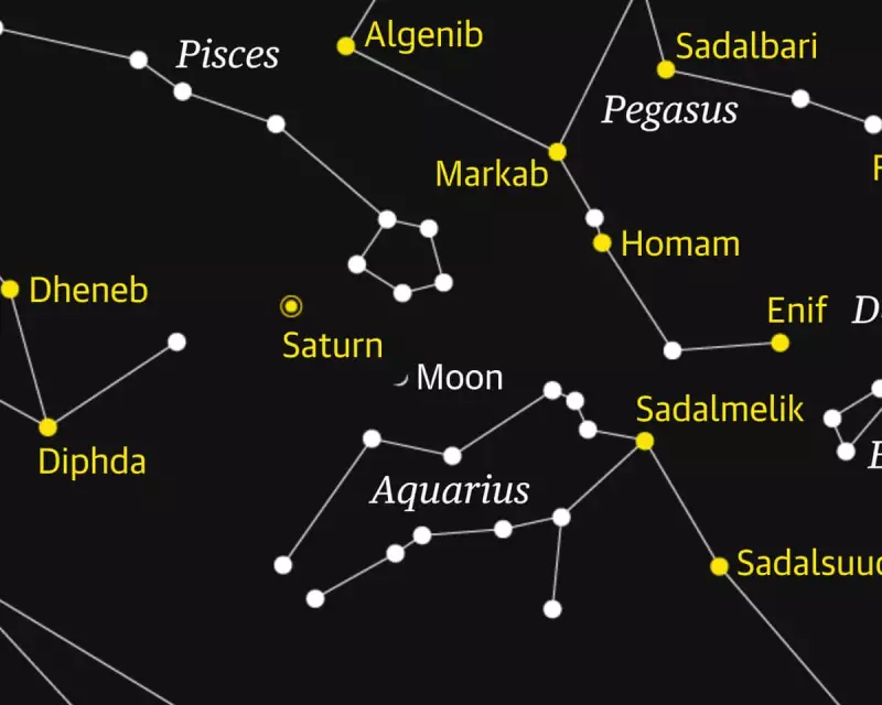 Crescent Moon & Saturn Conjunction: A Celestial Spectacle This Week