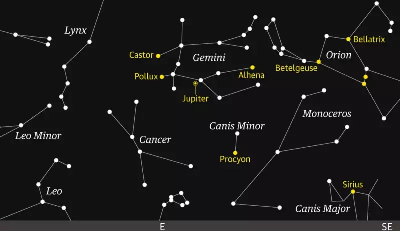 Giant Jupiter Shines Bright: Closest Approach to Earth Until 2026