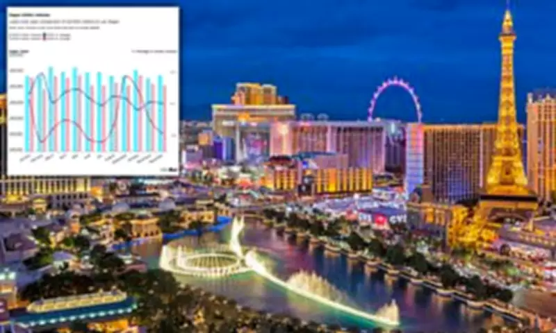 Las Vegas Tourism Suffers Sharpest Annual Decline Since Pandemic Recovery