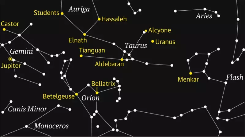 Starwatch: Gaze Upon Taurus, The Ancient Bull of Heaven