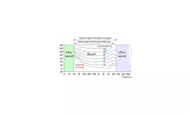 Trump Reveals 'Discombobulator' Sonic Weapon Used in Maduro Capture