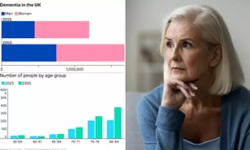UK Dementia Crisis: Two Million Cases Predicted by 2050, Straining NHS