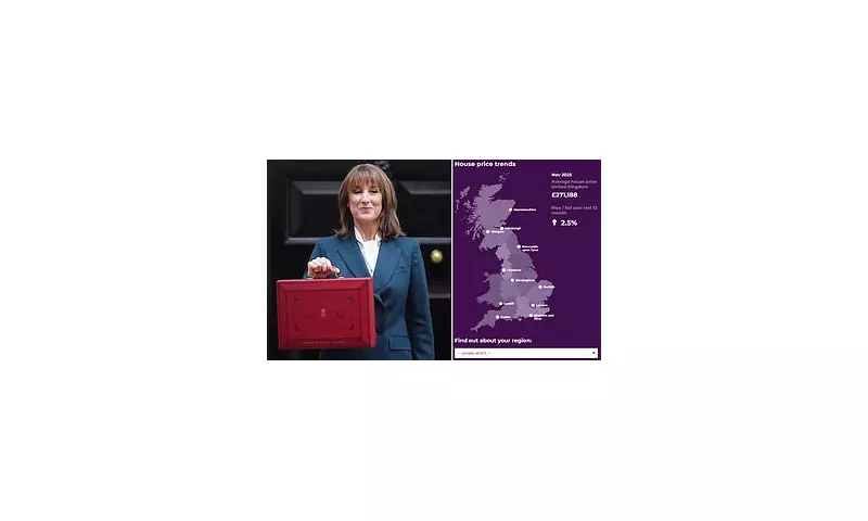 UK House Prices Rose £854 in Rachel Reeves Budget Month, Regional Winners and Losers Emerge