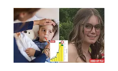 Five US Children Die as 'Super Flu' Strain Sparks Severe Outbreak