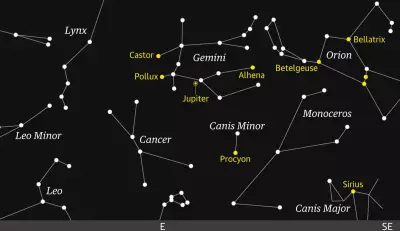 Jupiter's 2026 Close Approach: Spot Giant Planet & Moons This Week