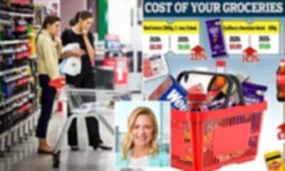 UK Households Face Grocery Price Surge as Essential Items Outpace Inflation