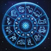 Astrologer's 2026 Predictions: What the Stars Hold for Your Zodiac Sign