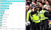 Chelsea Fans Top London Hate Crime Arrests, Analysis Reveals