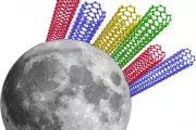 Chinese Scientists Discover First Natural Carbon Nanotubes on Moon's Far Side