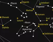 Crescent Moon & Saturn Conjunction: A Celestial Spectacle This Week