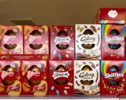 Easter Egg Shrinkflation: UK Chocolate Treats Shrink as Prices Soar