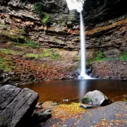Hardraw Force: England's Highest Waterfall and Iconic Film Location