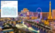 Las Vegas Tourism Suffers Sharpest Annual Decline Since Pandemic Recovery