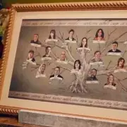 Traitors Family Tree Exposed: Secret Links Between BBC Contestants Revealed