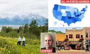 Wyoming Tops 2026 Retirement Rankings as Financial Security Trumps Sunshine