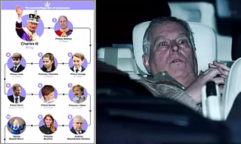 Defence Minister Backs Removing Andrew from Royal Succession Line