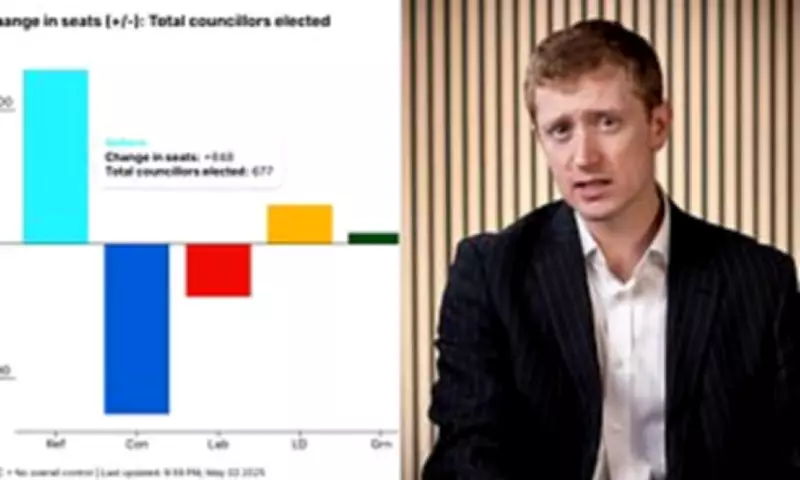 Government Scraps Delay to Local Council Elections in Major U-Turn