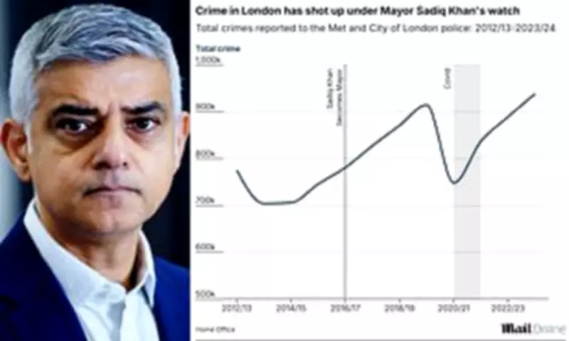 Labour Councillors Rebel Against Sadiq Khan's Police Station Counter Cuts