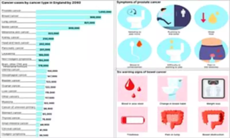 Major Study Reveals Vegetarian Diets May Increase Bowel Cancer Risk