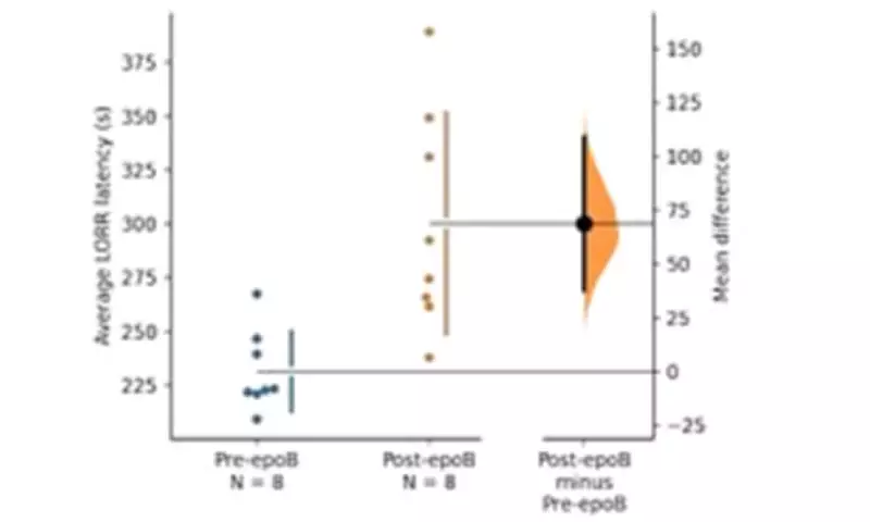Quantum Physics May Explain Consciousness and Universal Connection, Study Claims